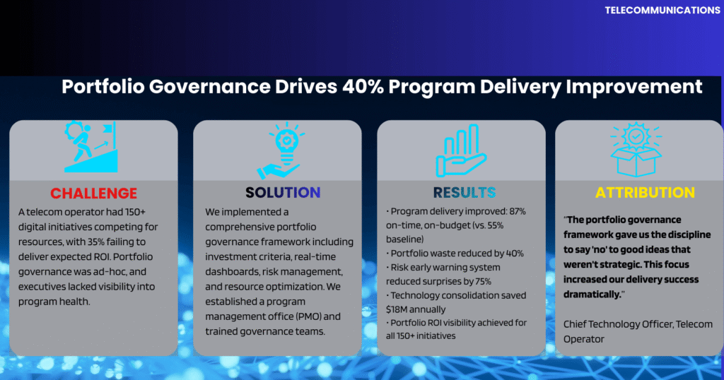 sta casestudy telecommunication